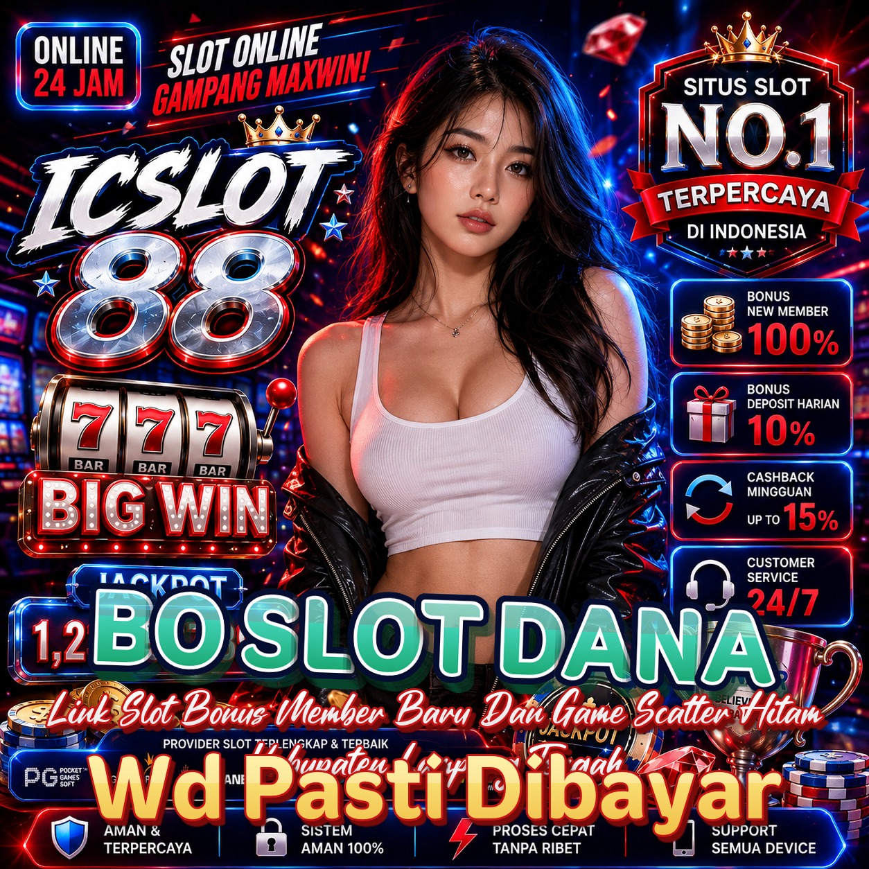 BO SLOT DANA